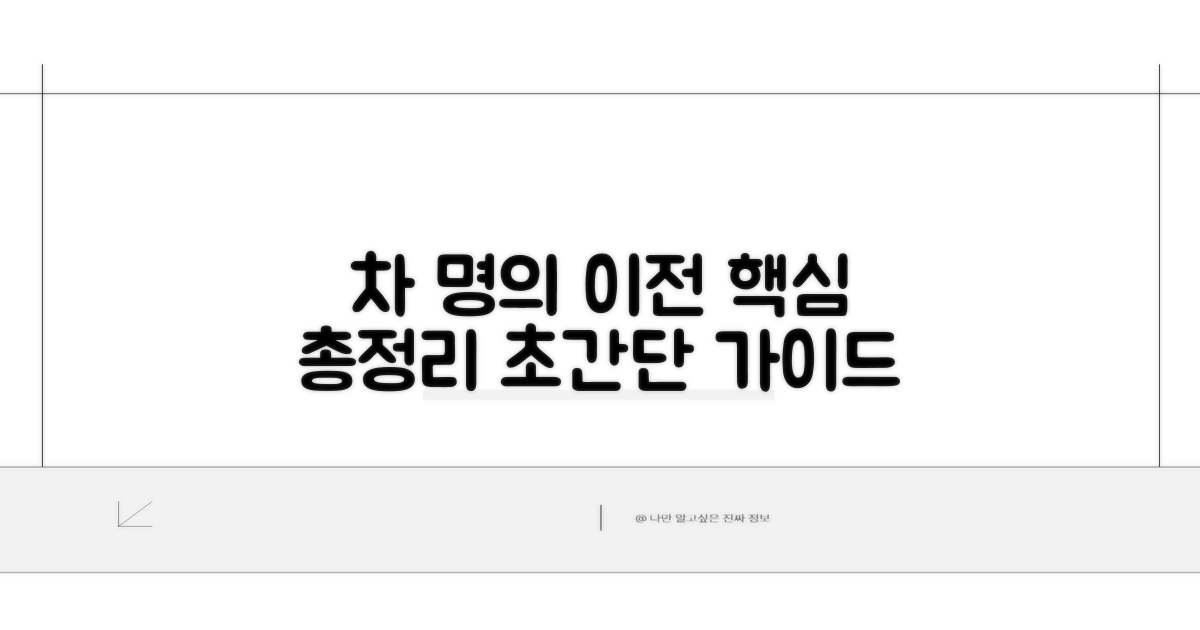 자동차 명의 이전, 어떻게 할까?