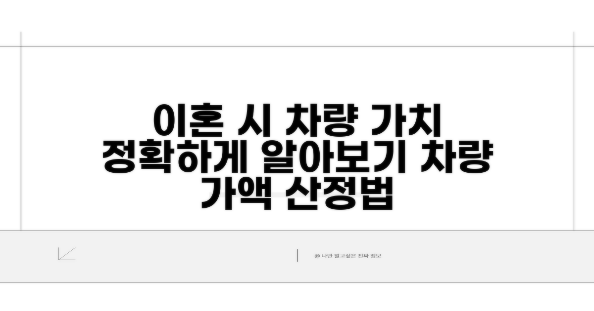 이혼 시 차량 가액 산정 방법
