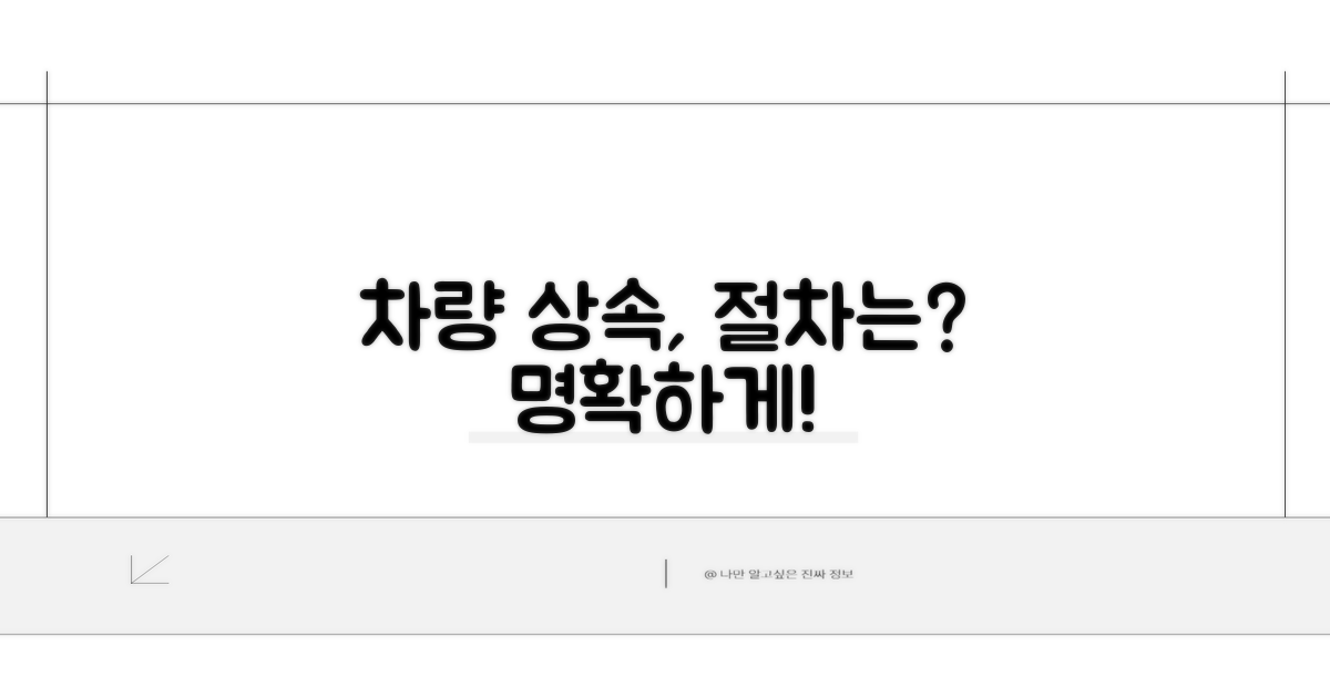 자동차 상속, 어떤 절차를 거치나요?
