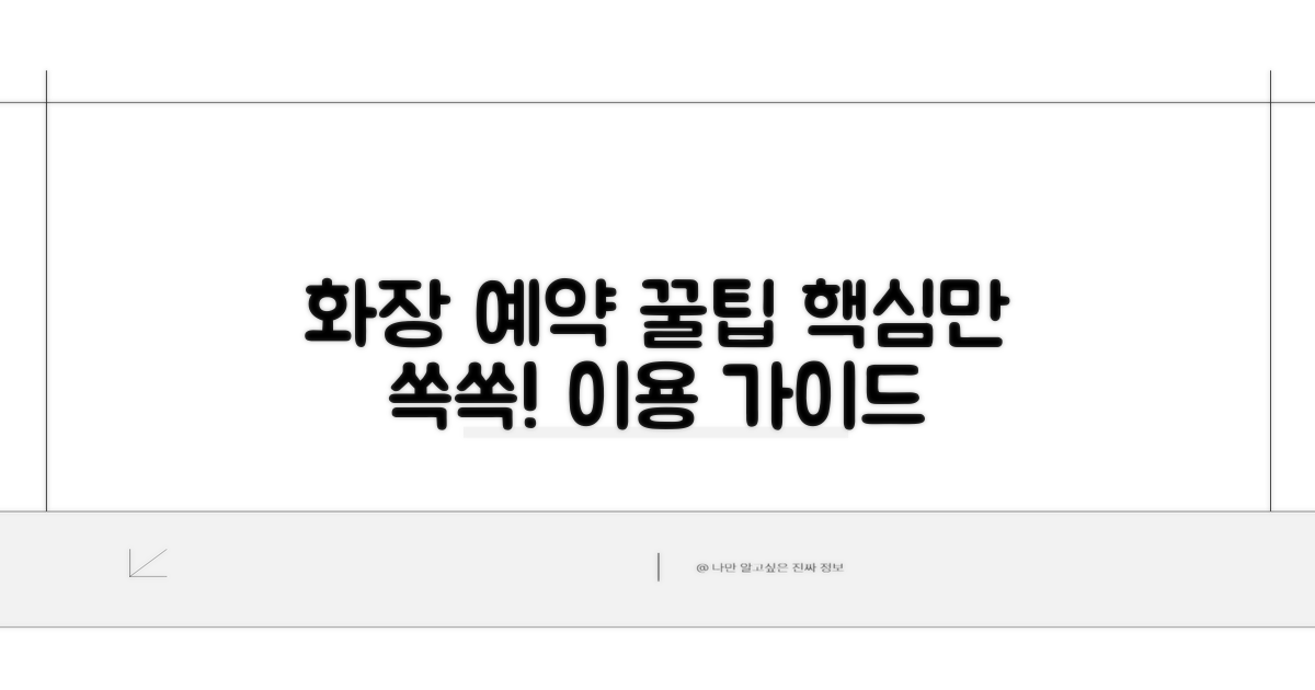 화장 예약 서비스, 제대로 활용하기