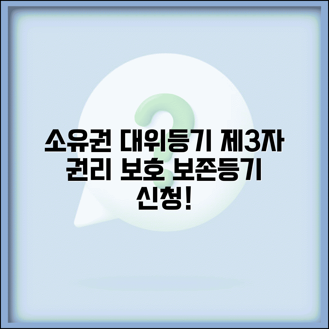 소유권보존등기 대위신청 | 제3자 소유권보존등기 대위 절차