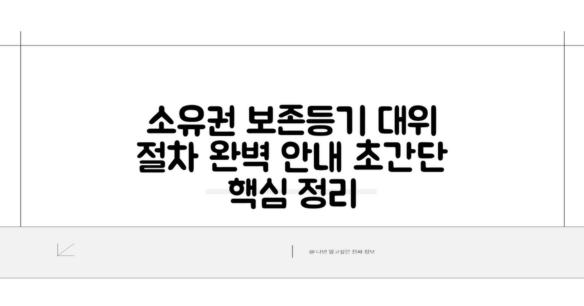 소유권 보존등기 대위 절차 안내