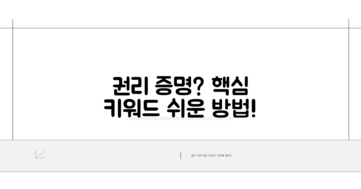 권리 관계, 어떻게 증명할까?
