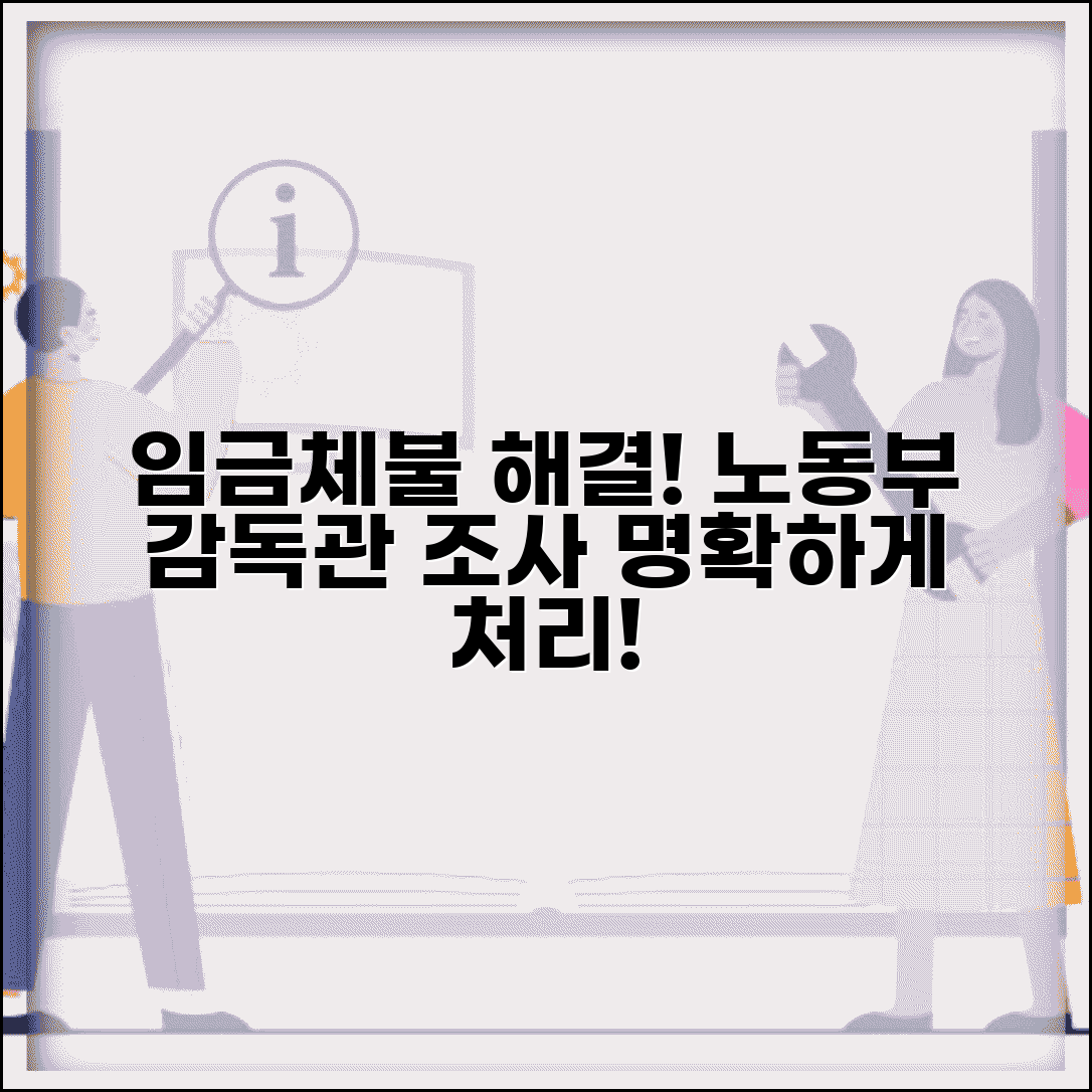 고용노동부 임금체불 해결 | 고용감독관 임금체불 조사 및 처리