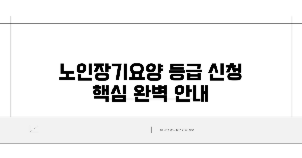노인장기요양 등급 신청 절차