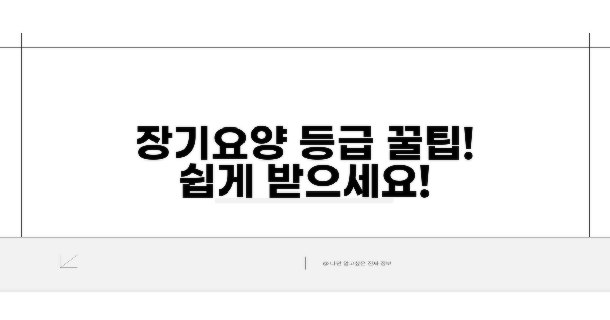 장기요양 등급 인정 팁