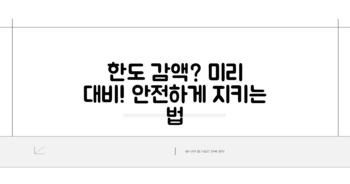 한도 감액 미리 대비하는 법