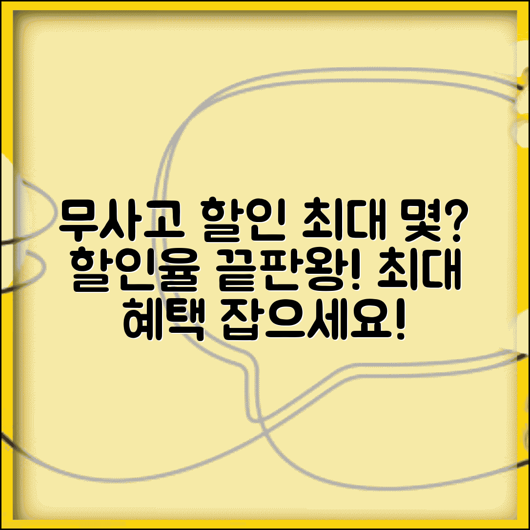 자동차보험 무사고할인 최대 몇%까지 되나요 | 무사고할인 | 할인율 | 최대혜택