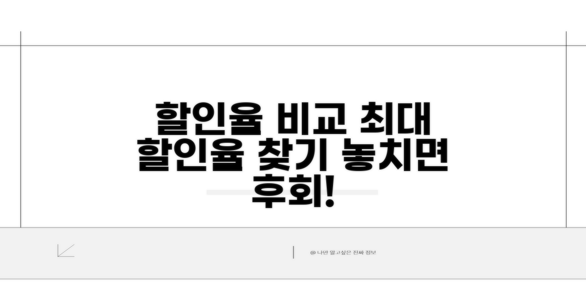 할인율 꼼꼼히 비교하기