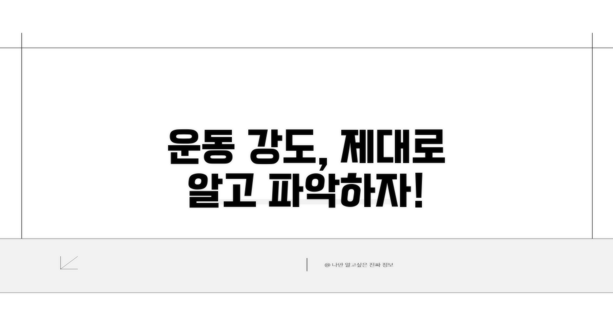 운동 강도 설정 실제 적용