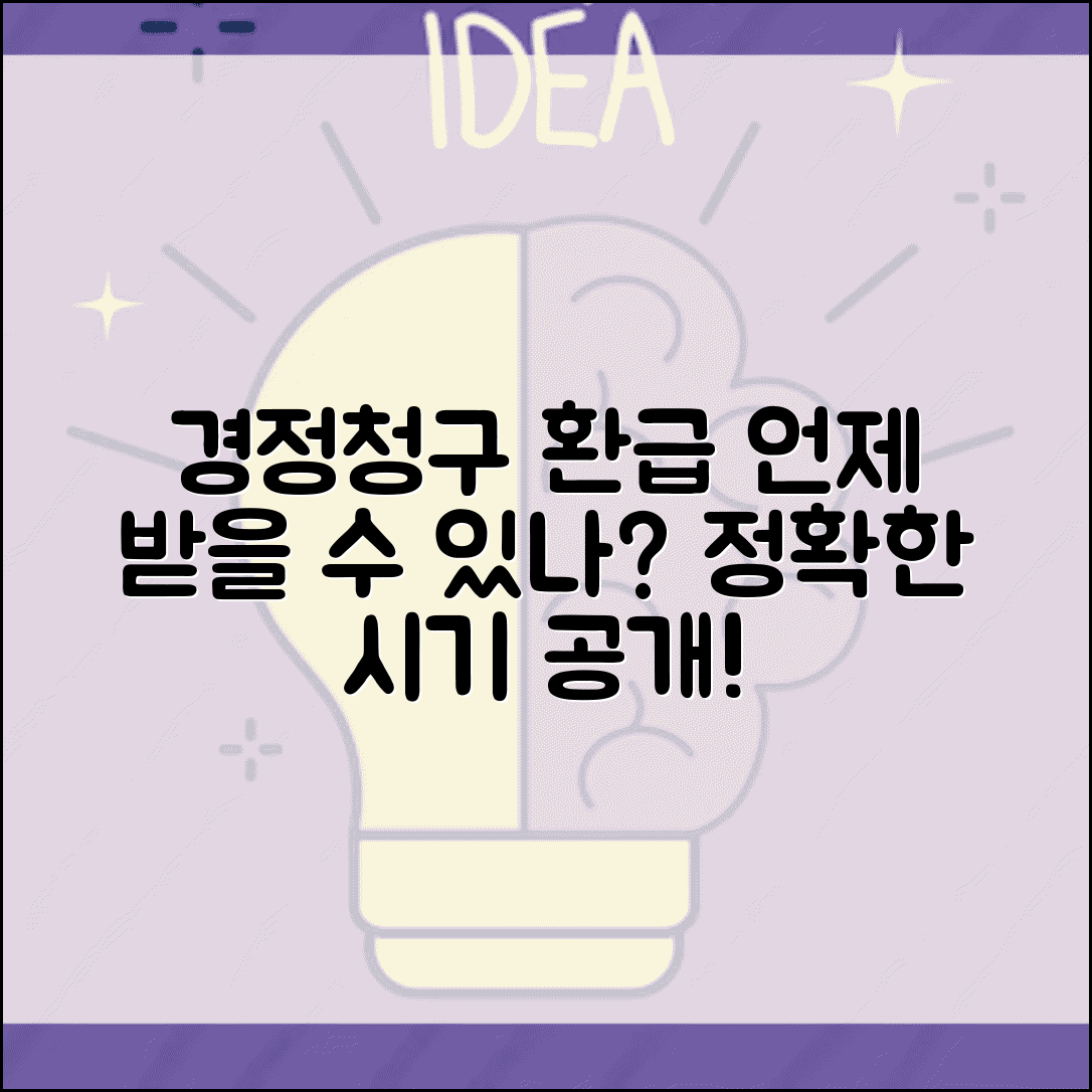 경정청구 환급기간 조회 | 경정청구 처리 및 환급 시기