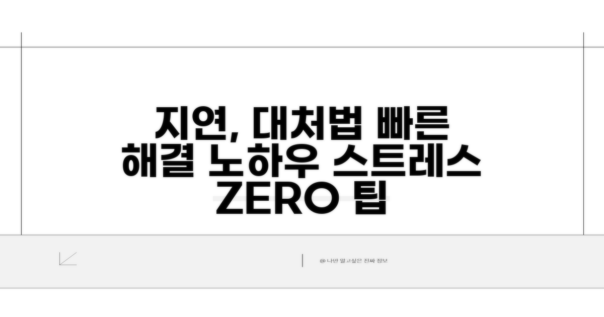 처리 지연 시 대처 방법