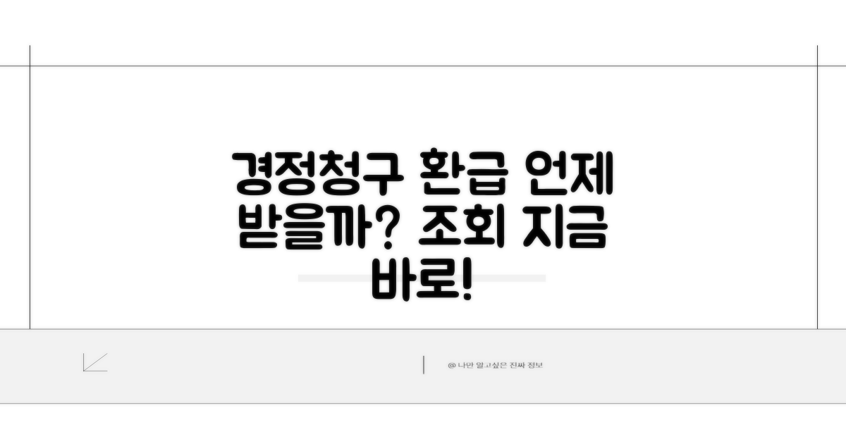 경정청구 환급 기간 조회