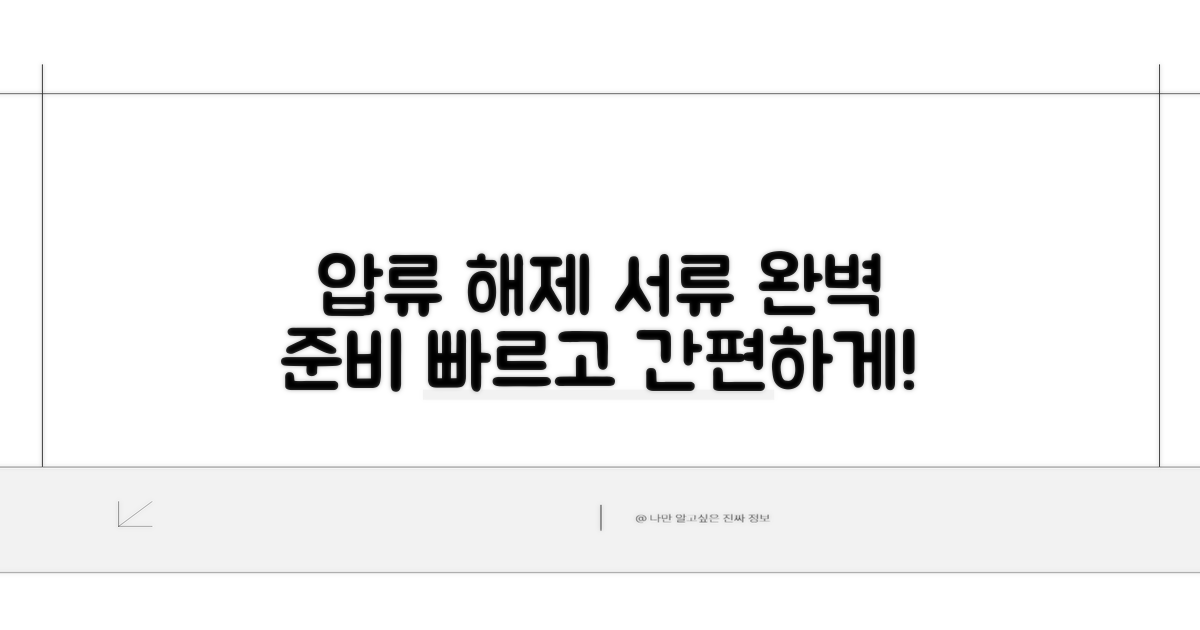 압류 해제 서류 준비