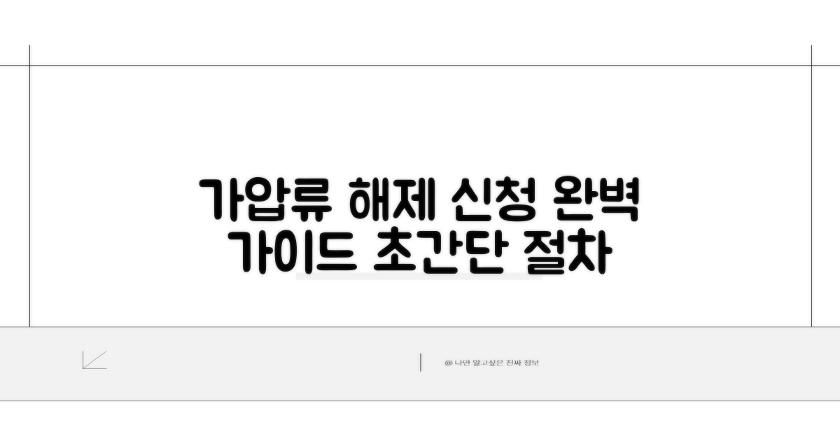 가압류 해제 신청 절차