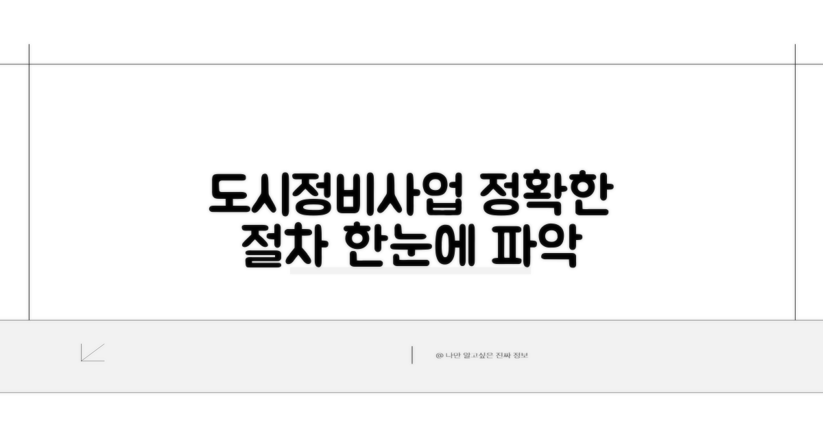 도시정비사업 진행 절차