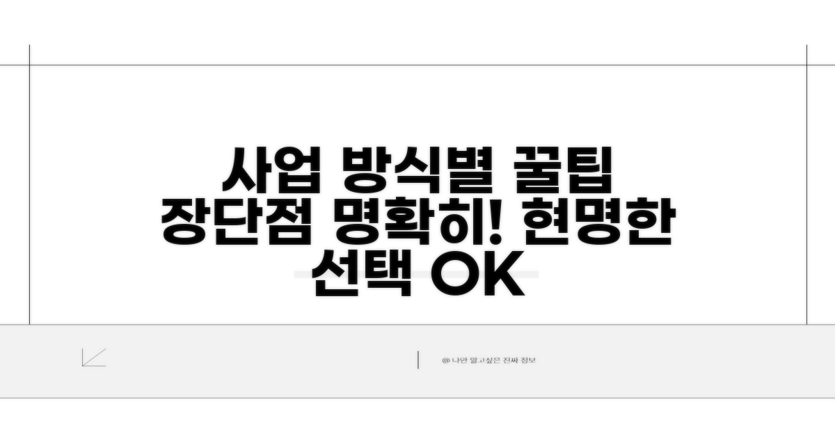 각 사업 방식의 장단점 분석
