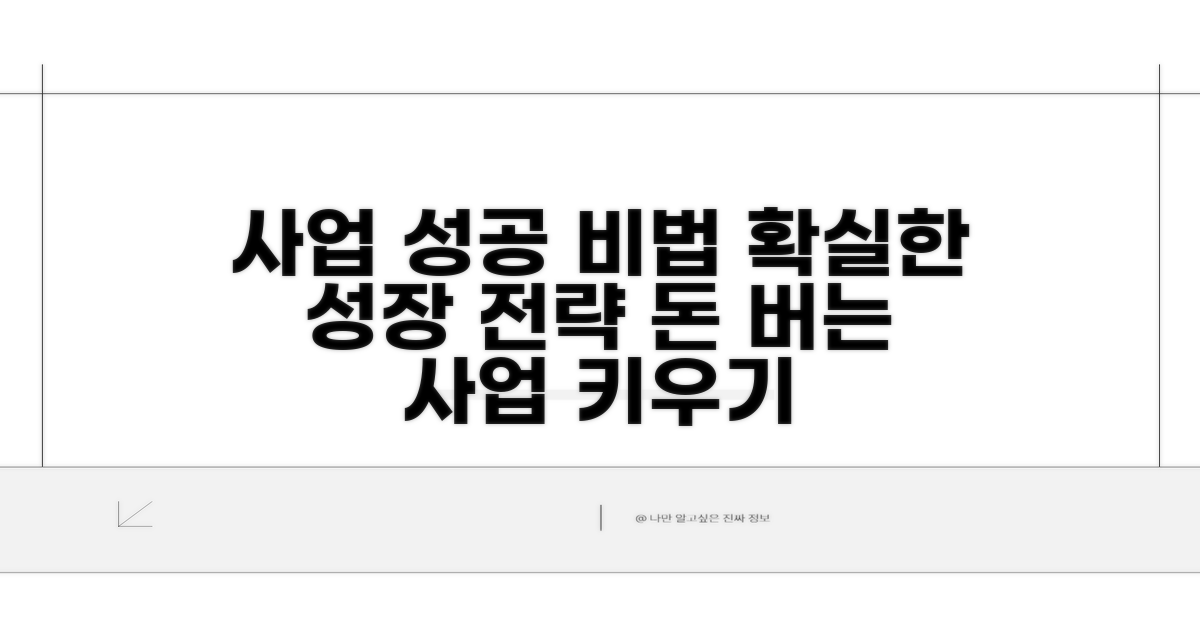성공적인 사업 추진 노하우