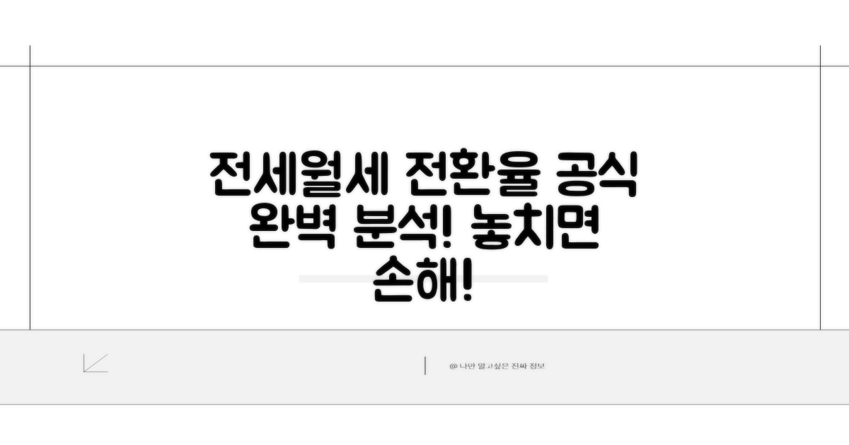 전세 월세 전환율 공식 분석