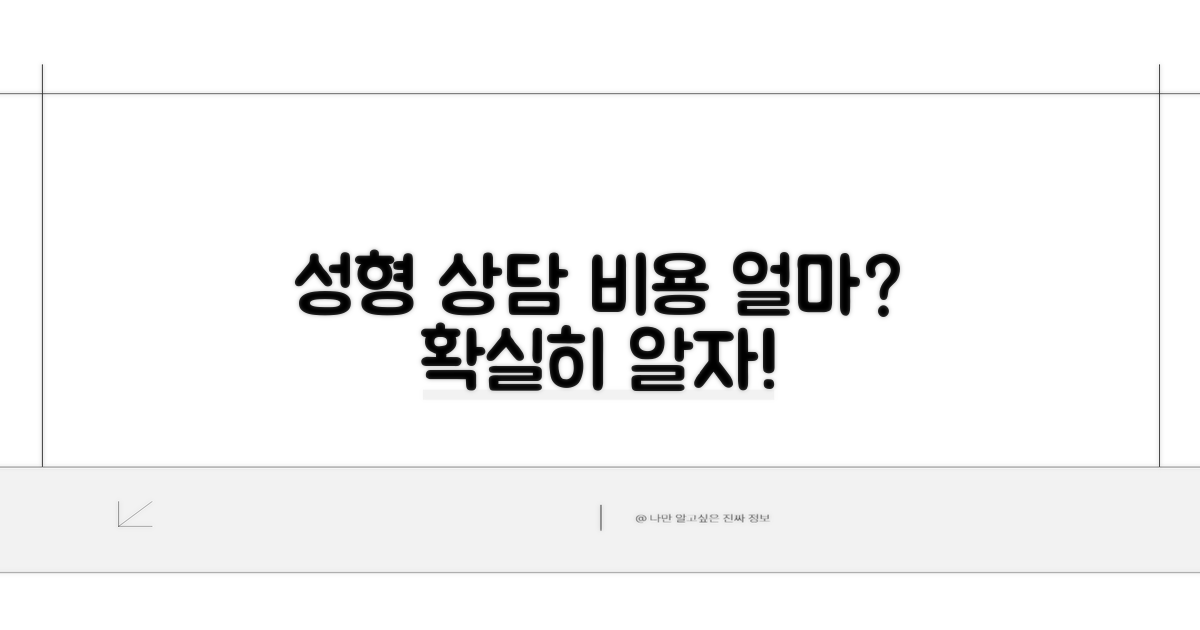 성형 상담 비용, 얼마나 들까?