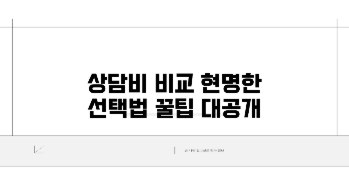 상담비 비교, 현명한 선택법