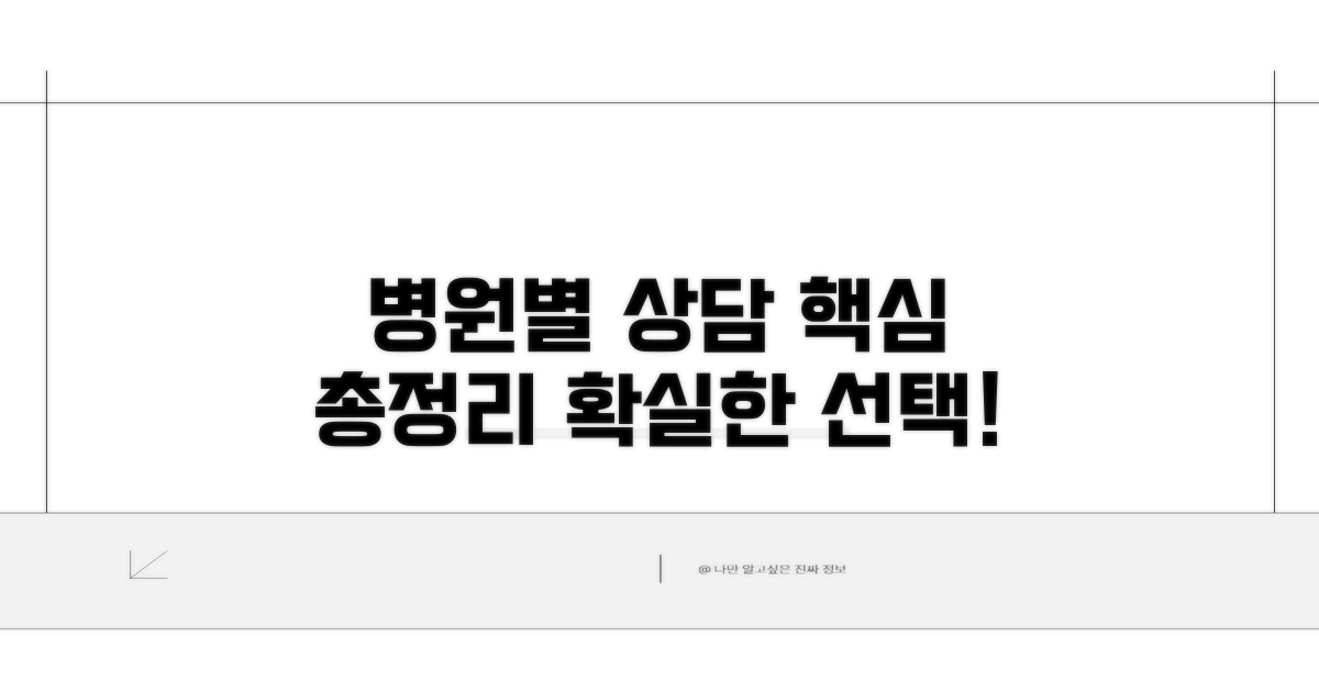 병원별 상담 내용 살펴보기