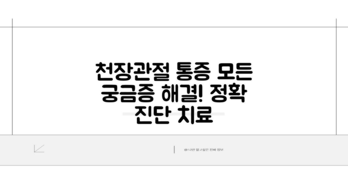 천장관절 통증의 모든 것