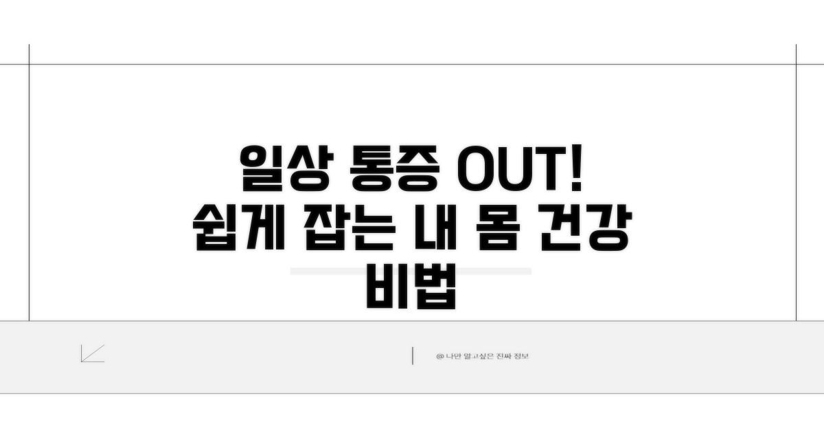 일상생활 속 통증 관리