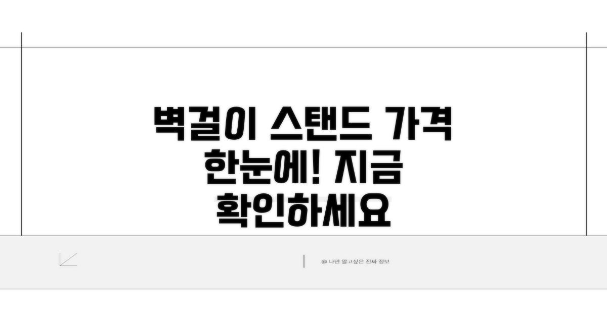 벽걸이 스탠드 가격 한눈에
