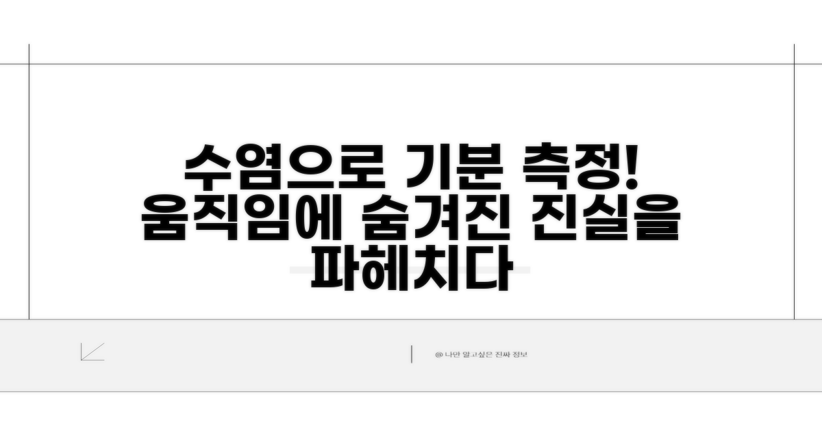 수염 움직임으로 기분 파악