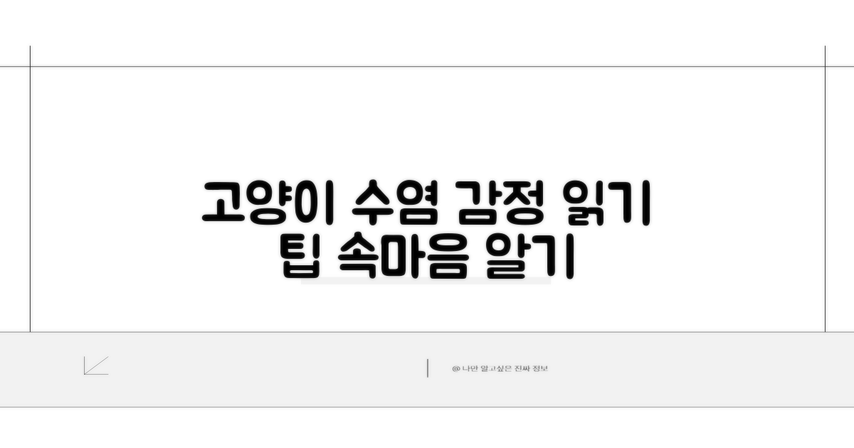 고양이 수염으로 감정 읽기