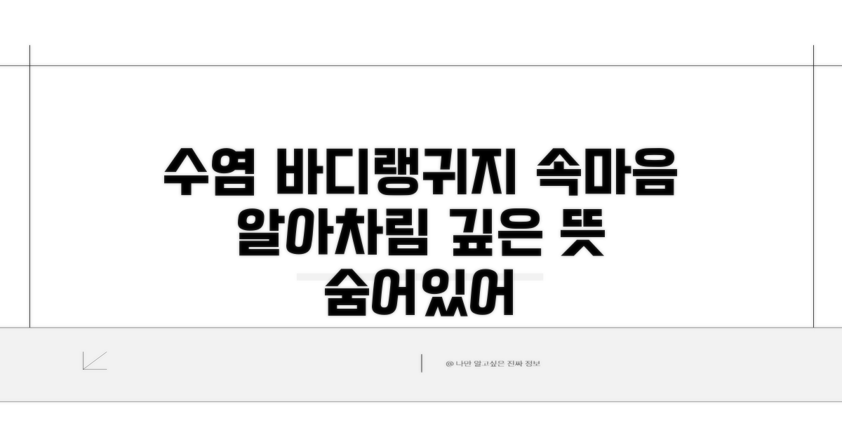 수염의 다양한 바디랭귀지