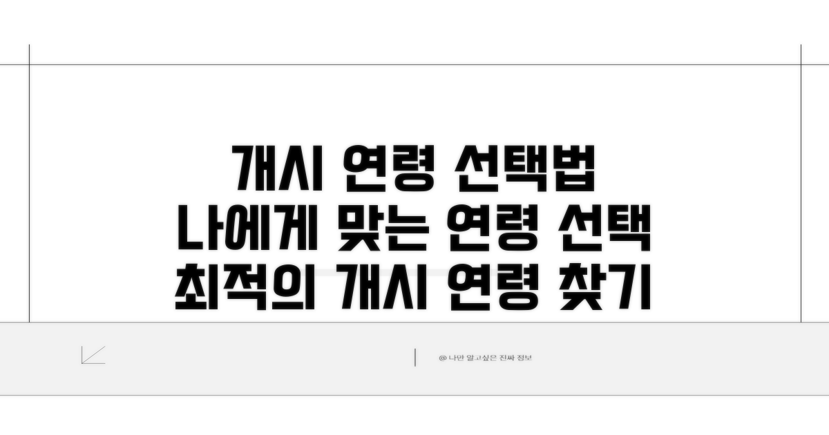 개시 연령 선택 방법