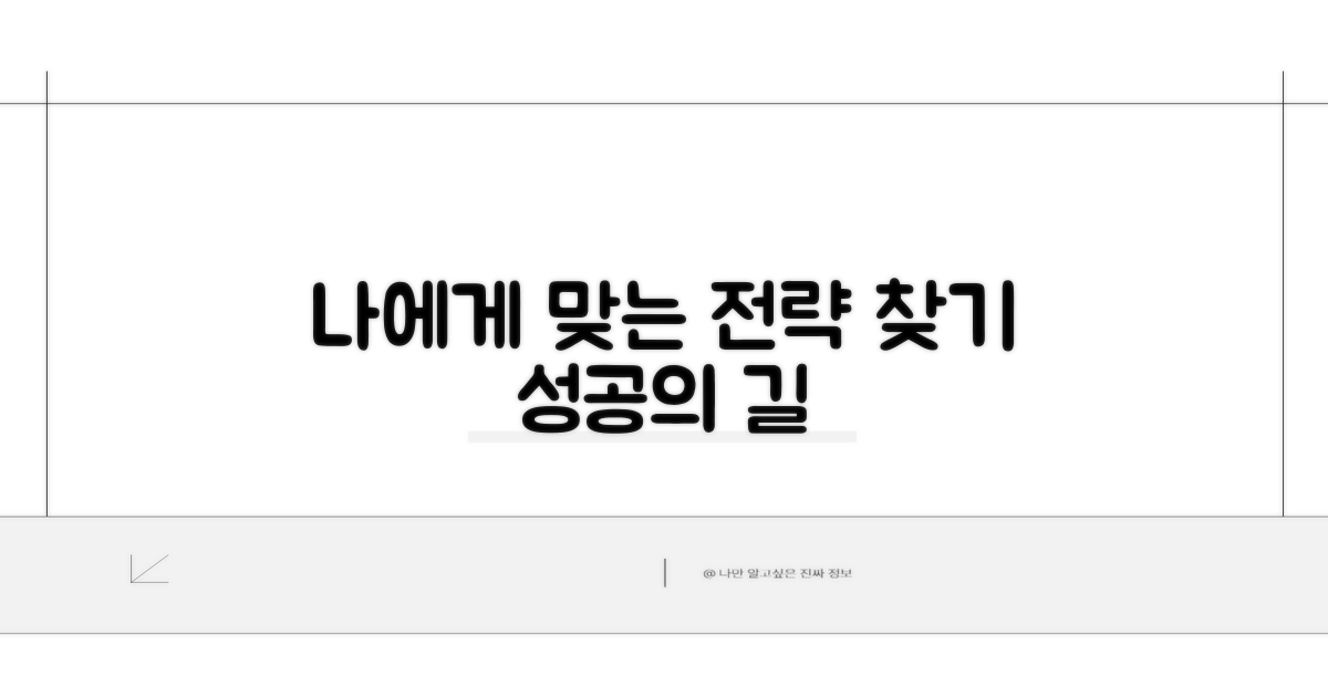 나에게 맞는 전략 찾기