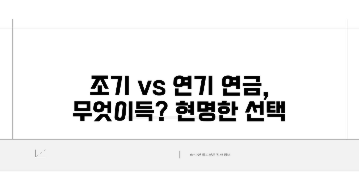 조기 연금 vs 연기 연금 비교