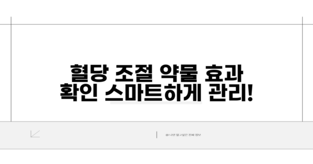 혈당 조절, 약물 효과 확인