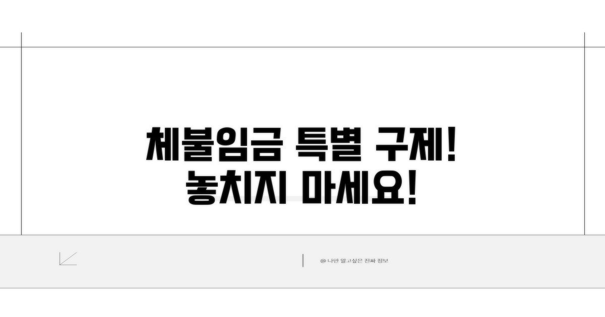 체불 임금 구제 특별 절차