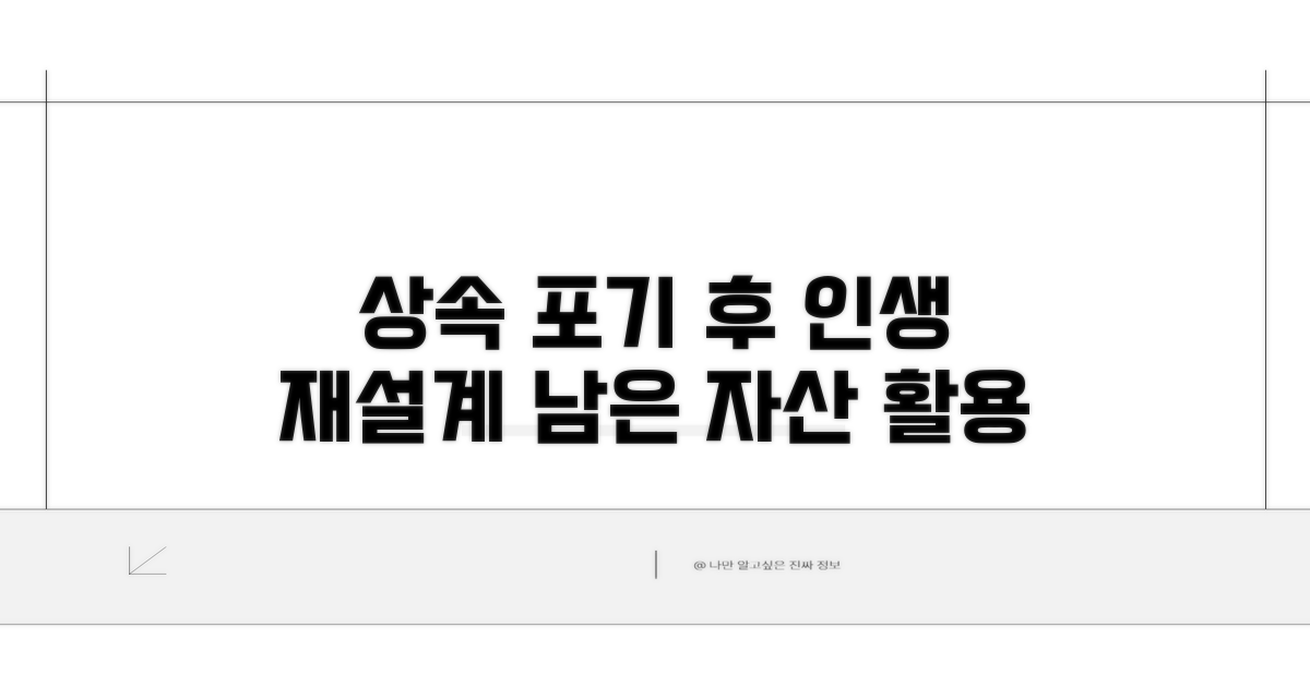 상속 재산 포기 후 활용 팁
