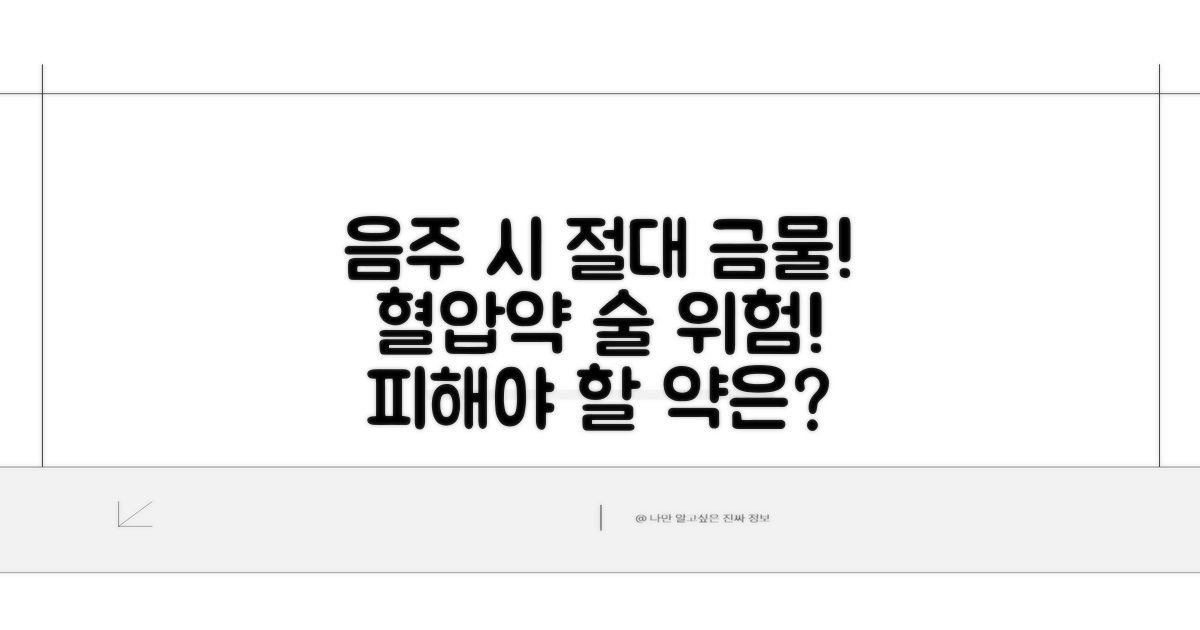음주 시 피해야 할 혈압약 종류