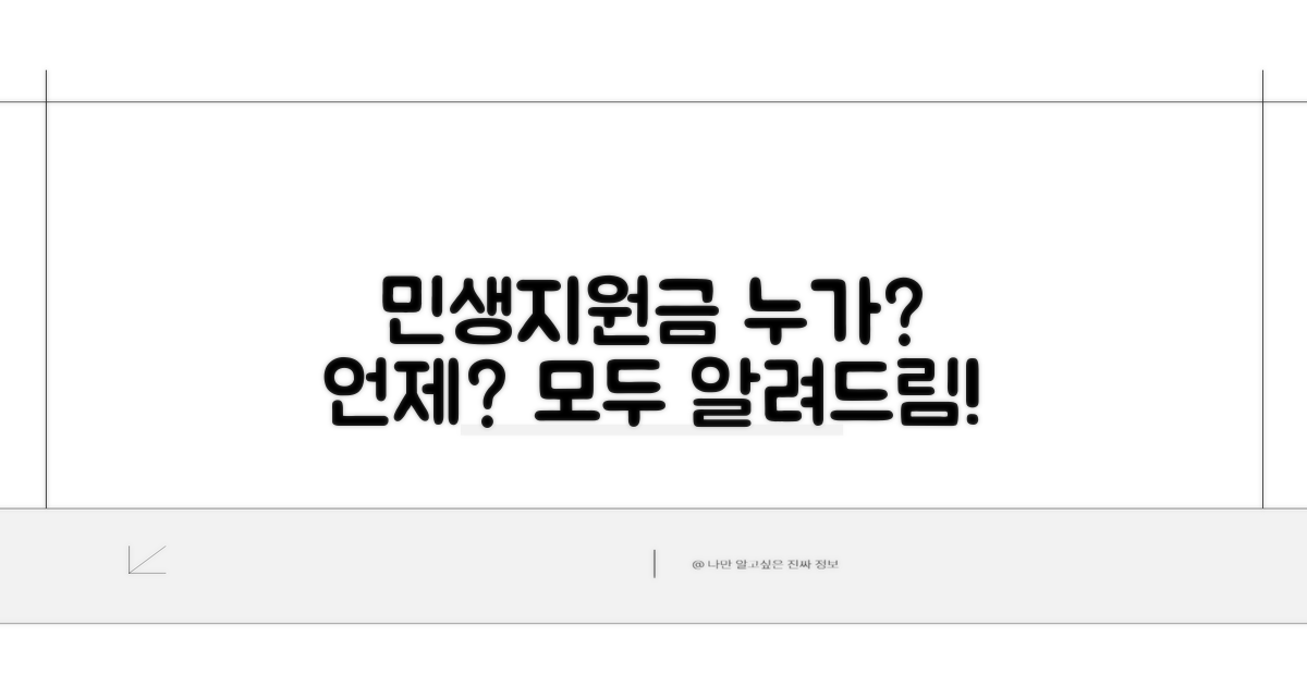 민생지원금 개요 및 대상