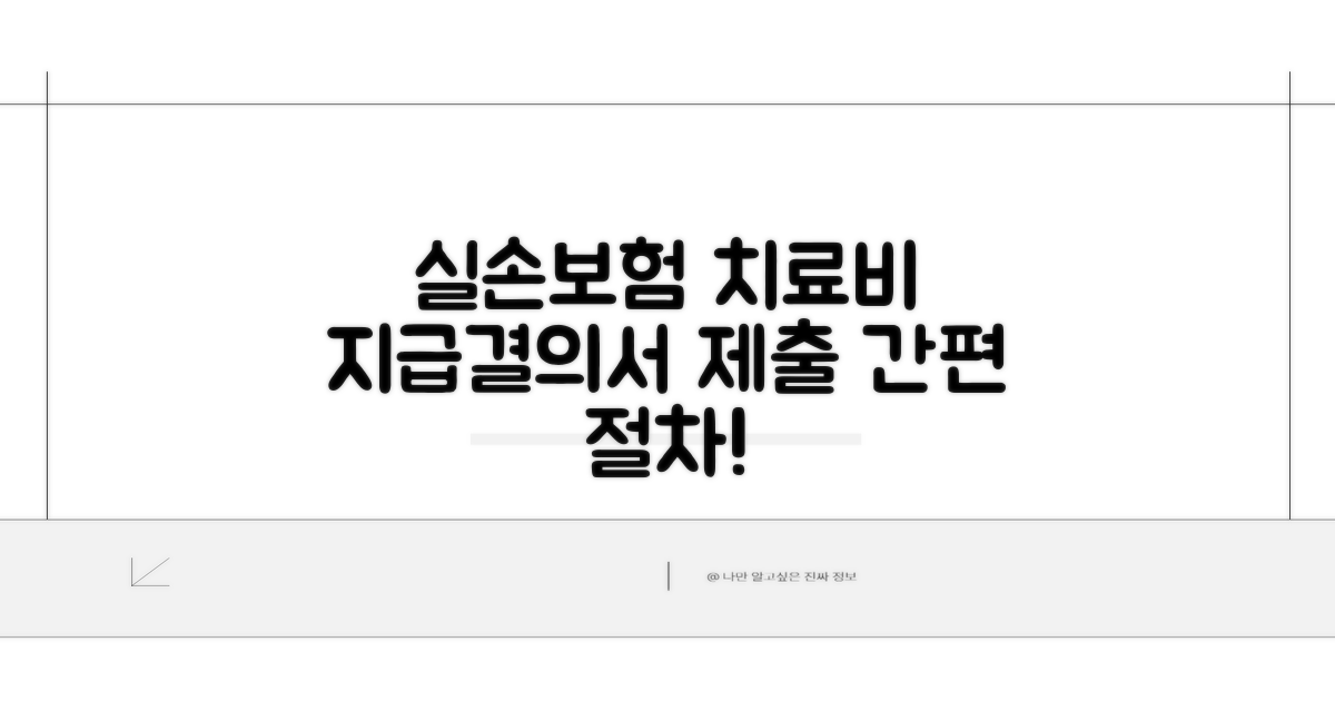실손보험 치료비 지급결의서 제출 절차