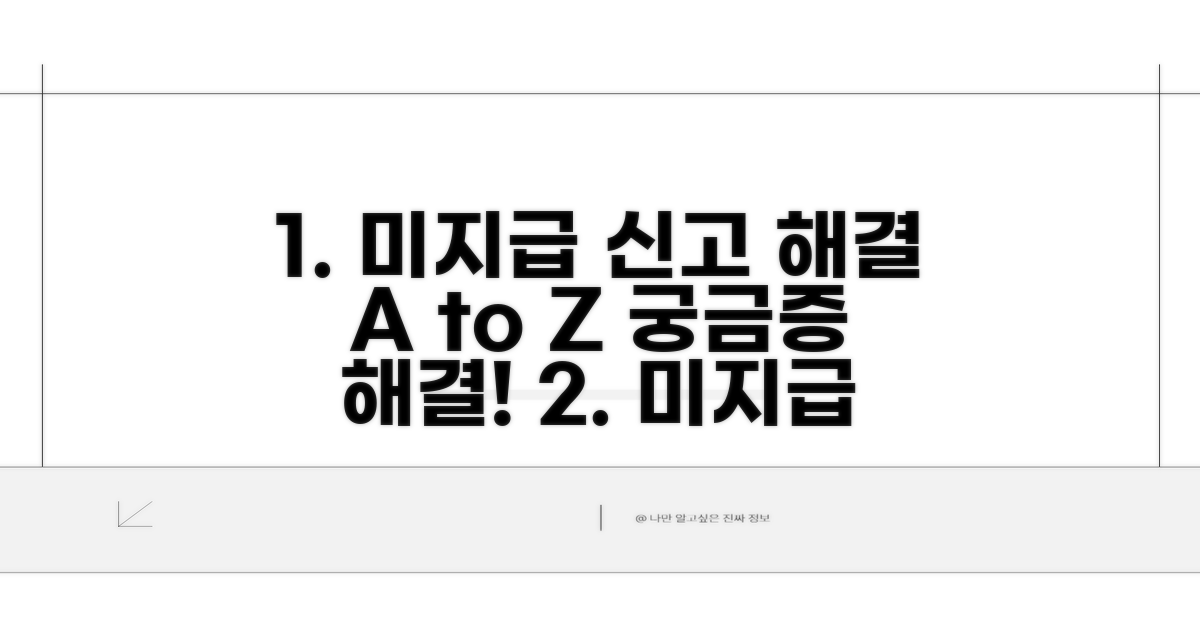 미지급 신고, 해결 과정 상세 분석