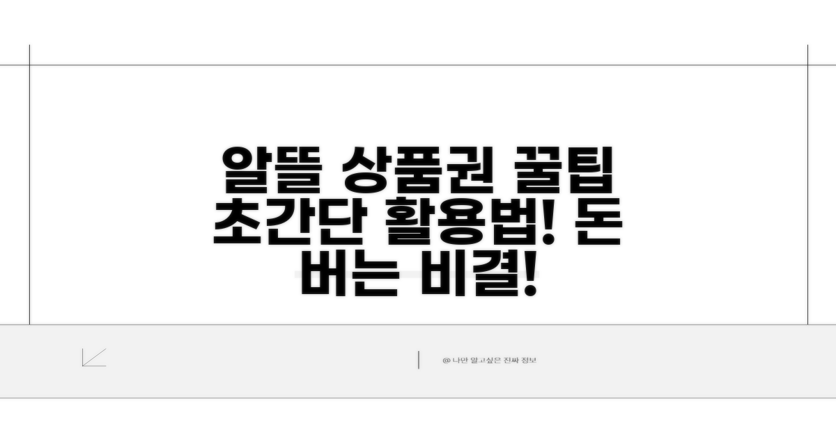 알뜰하게 상품권 활용 팁