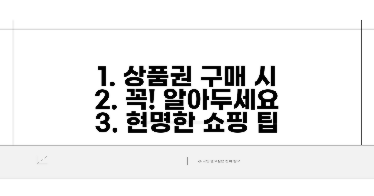 상품권 구매 시 주의사항