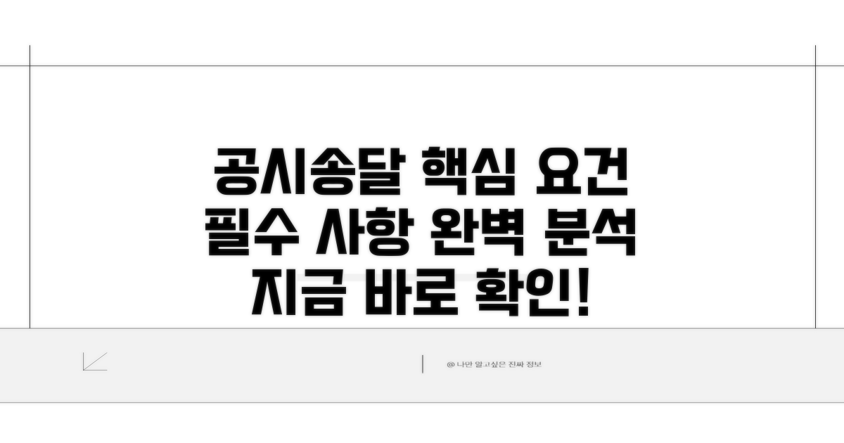 공시송달의 기본 요건