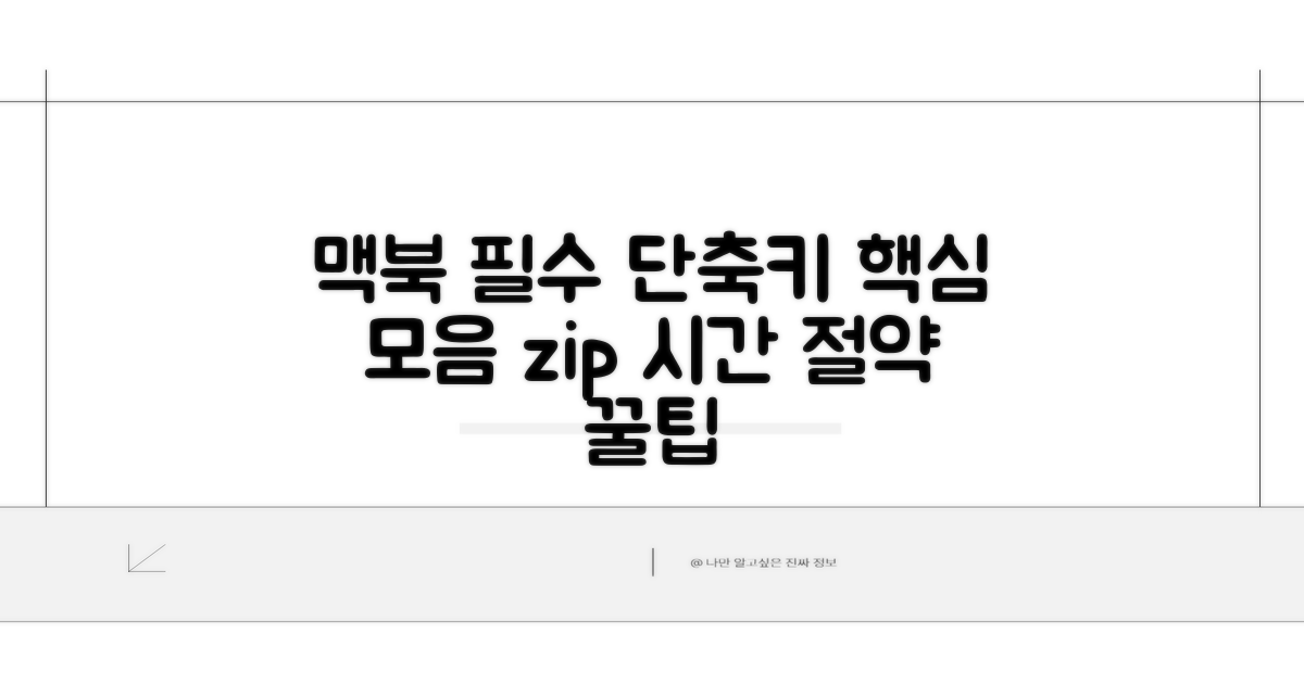 맥북 단축키 핵심 모음