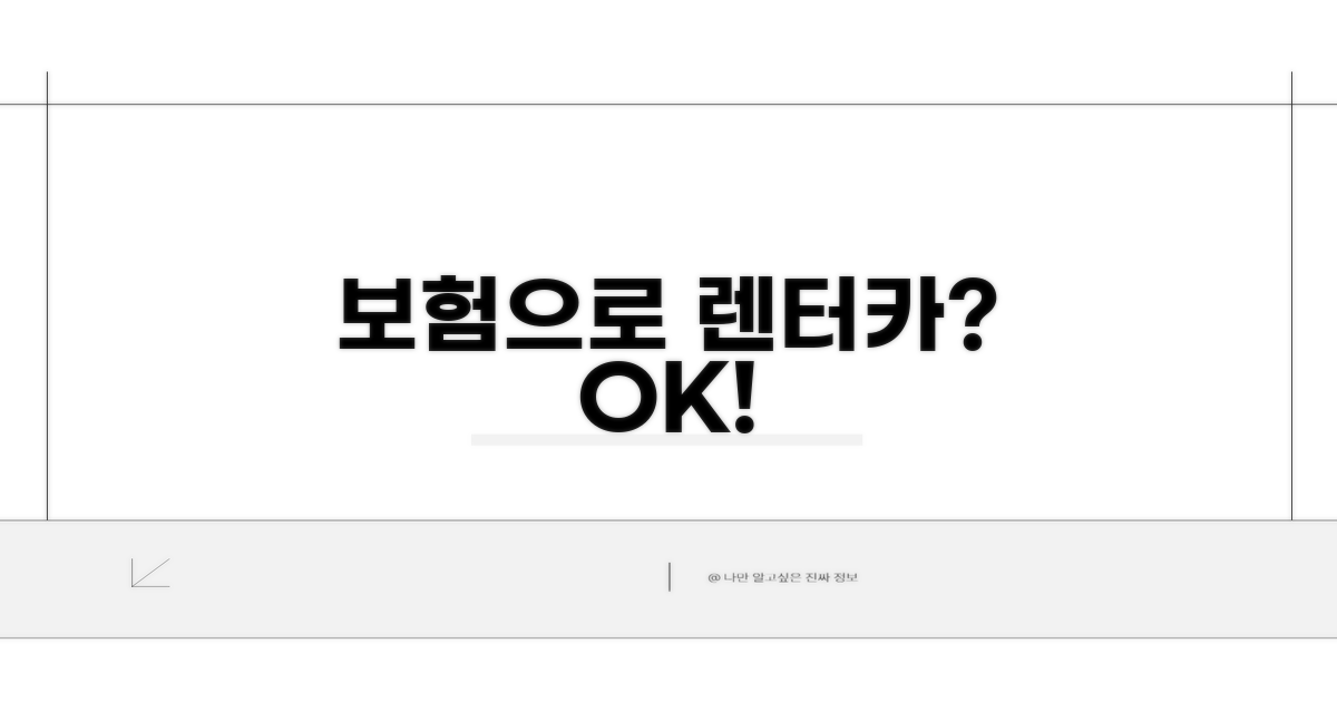 보험 처리로 렌터카 비용 해결