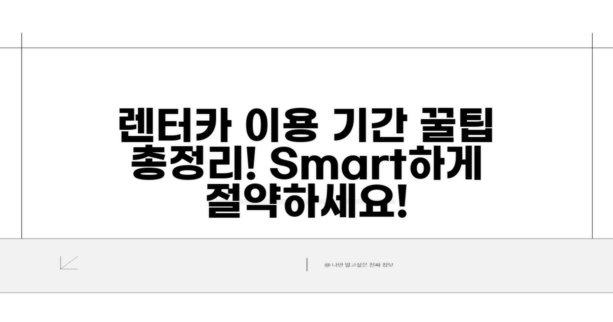 렌터카 이용 기간 관련 팁