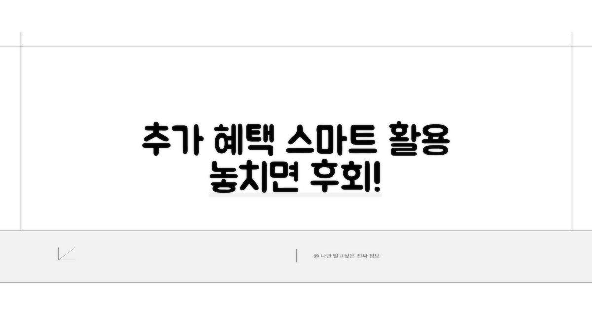 추가 혜택과 스마트 활용법
