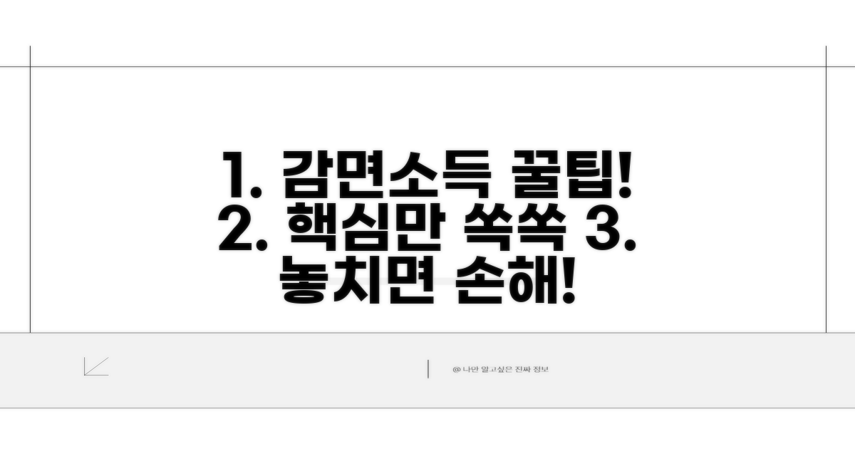 감면소득, 핵심 개념 파헤치기